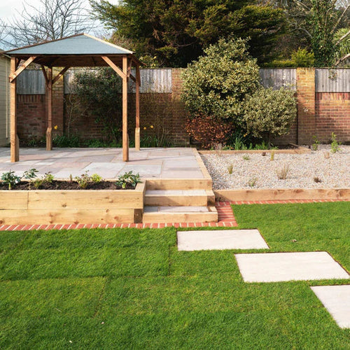 How Softwood Railway Sleepers Add Value to Your Garden